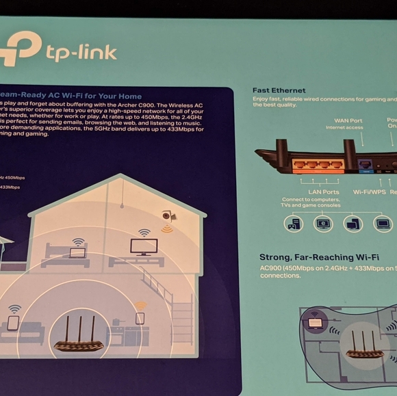 TP-LINK AC900 Archer C900 Router Bundle Set - Picture 9 of 12